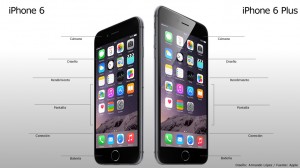 Iphone6-vs-iphone6plus